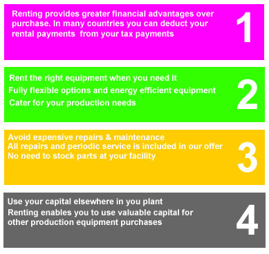 Reasons to rent air compressors